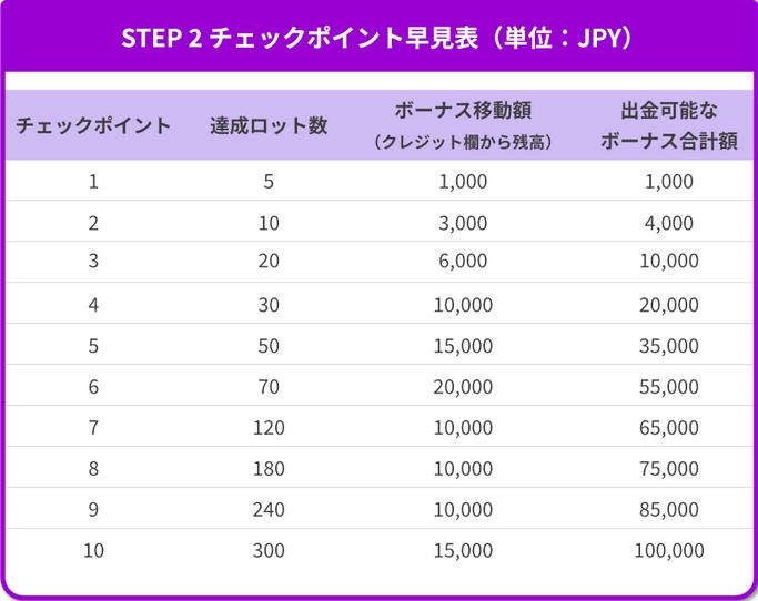 XM(XMTrading)