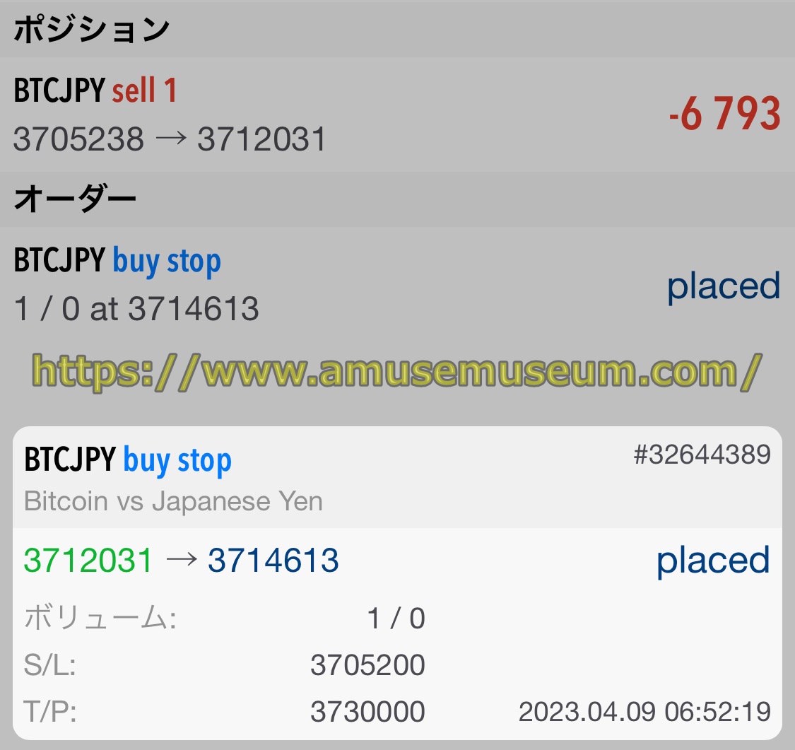 FXGT