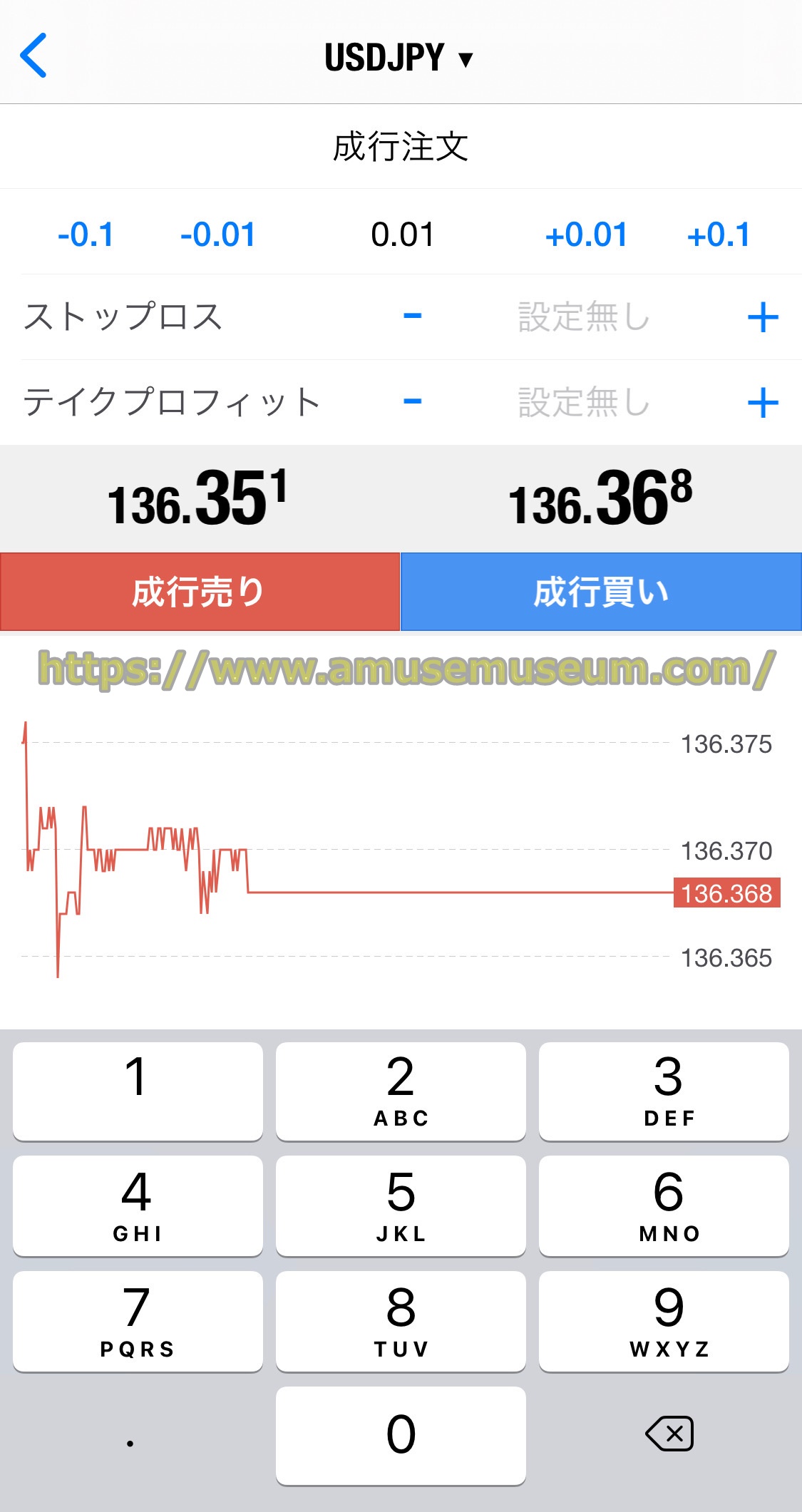 gemforex