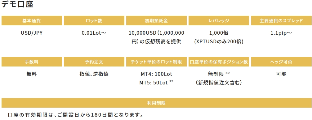 gemforex