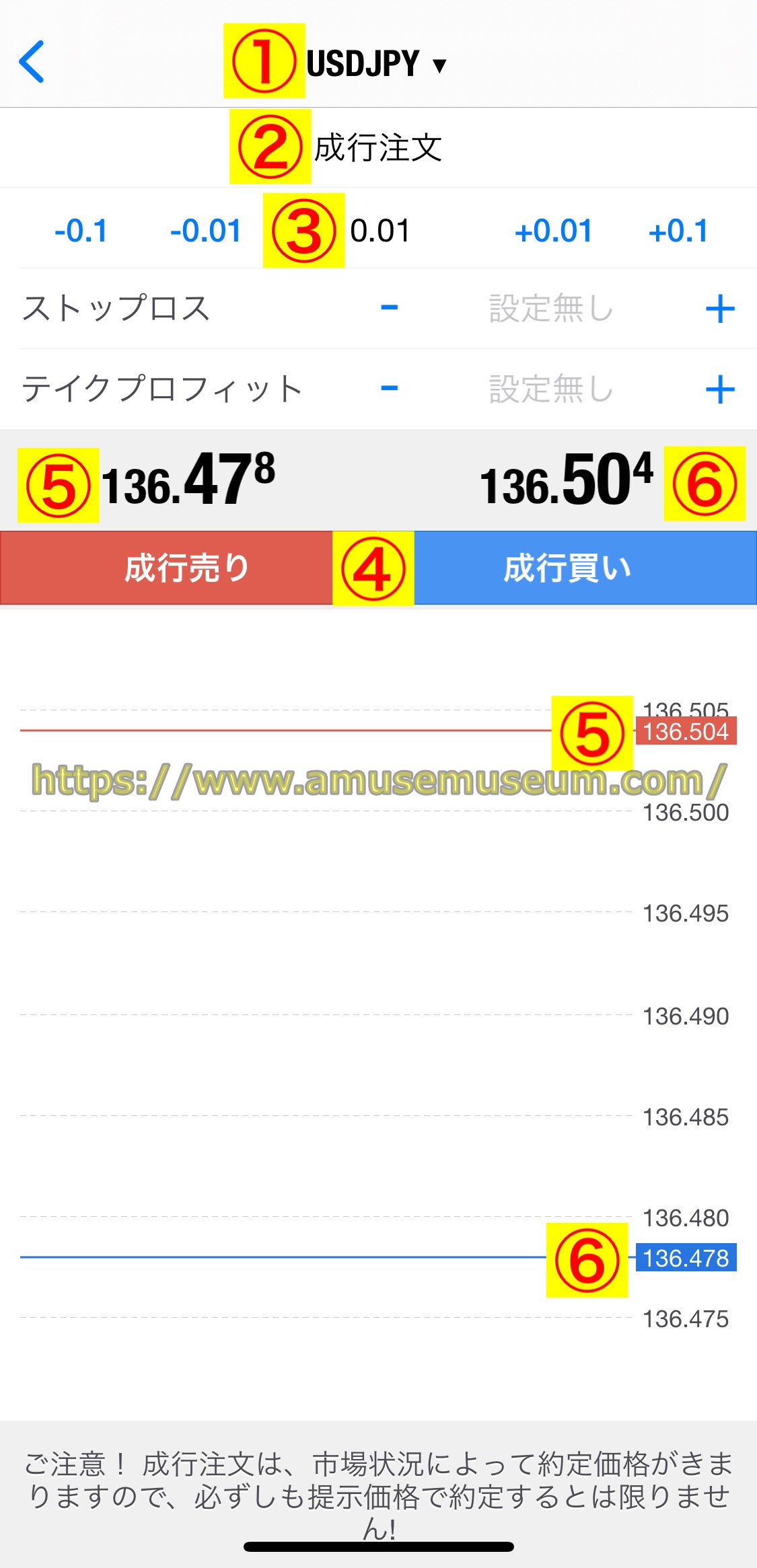 gemforex