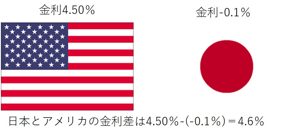 XM(XMTrading)