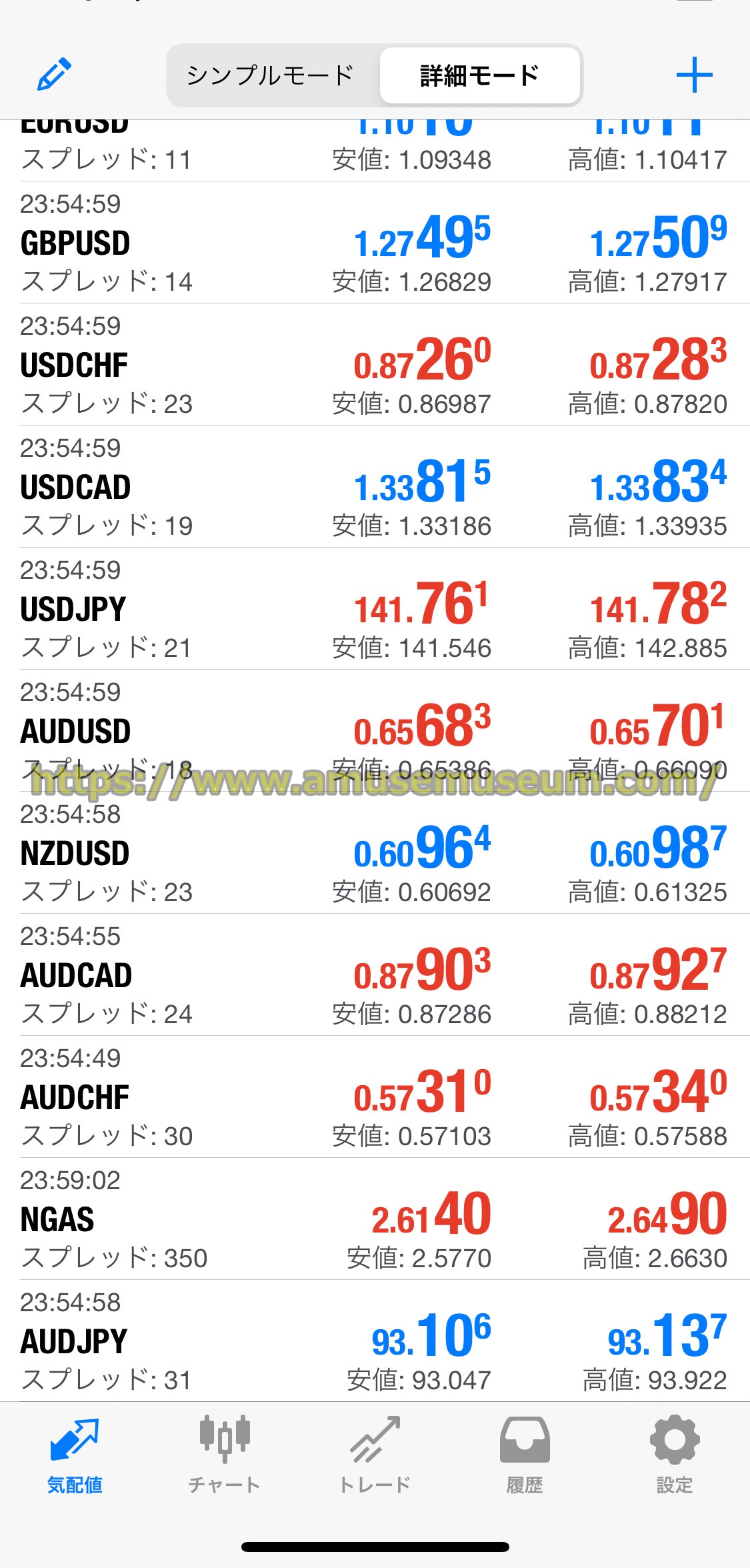 Tradeview