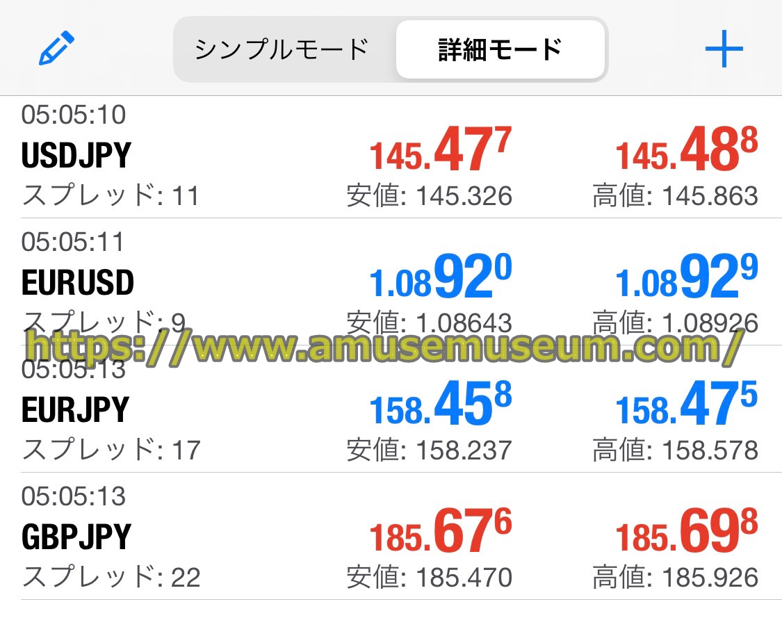 Tradeview