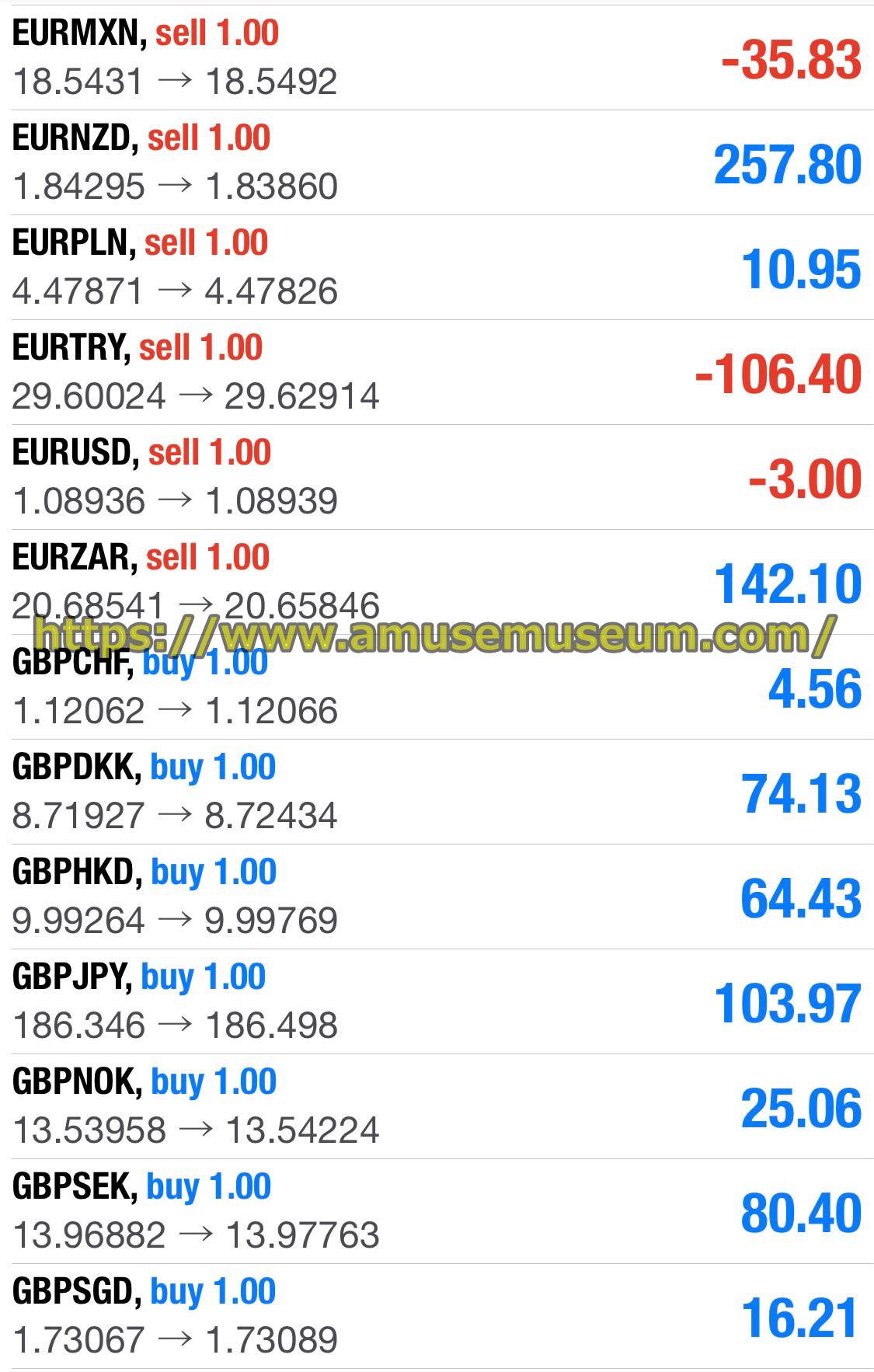 Tradeview