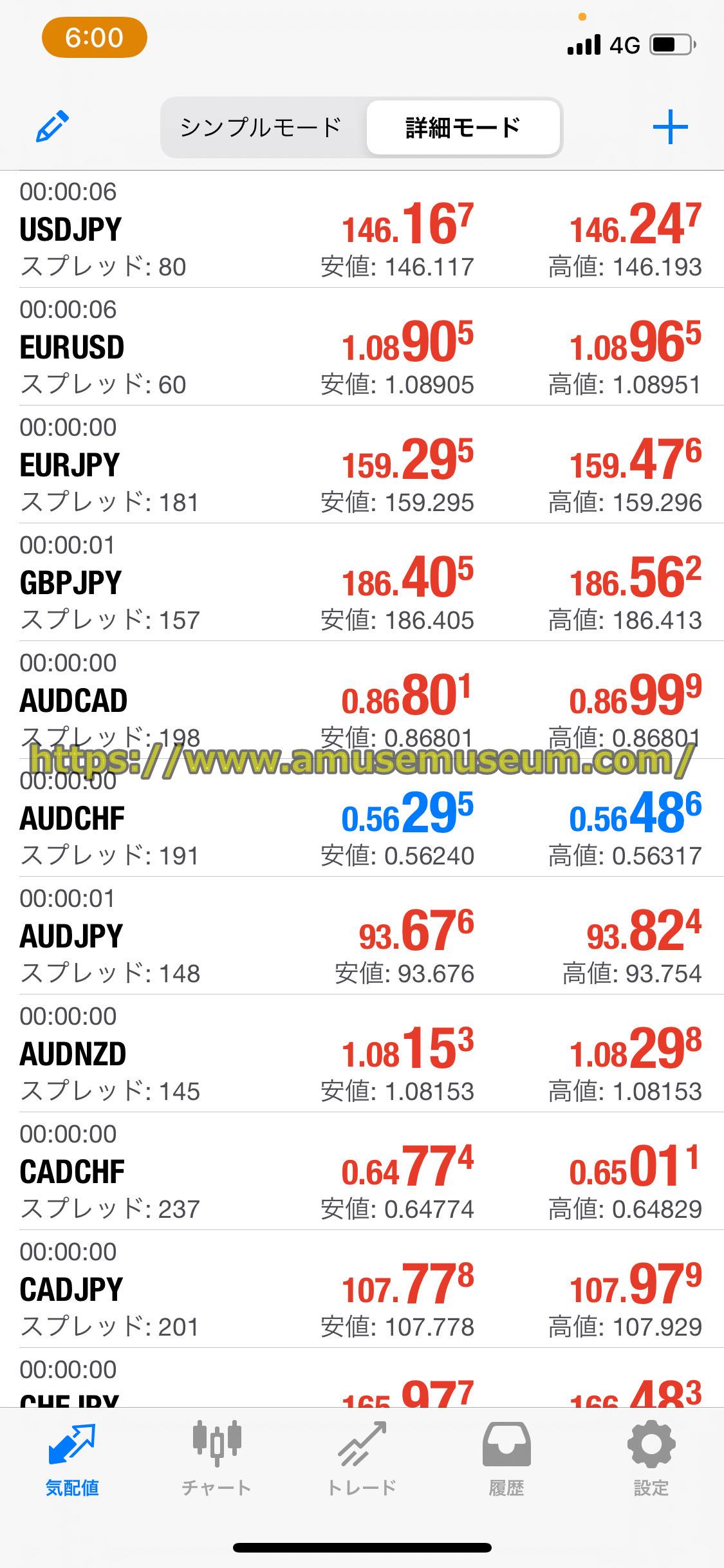 Tradeview