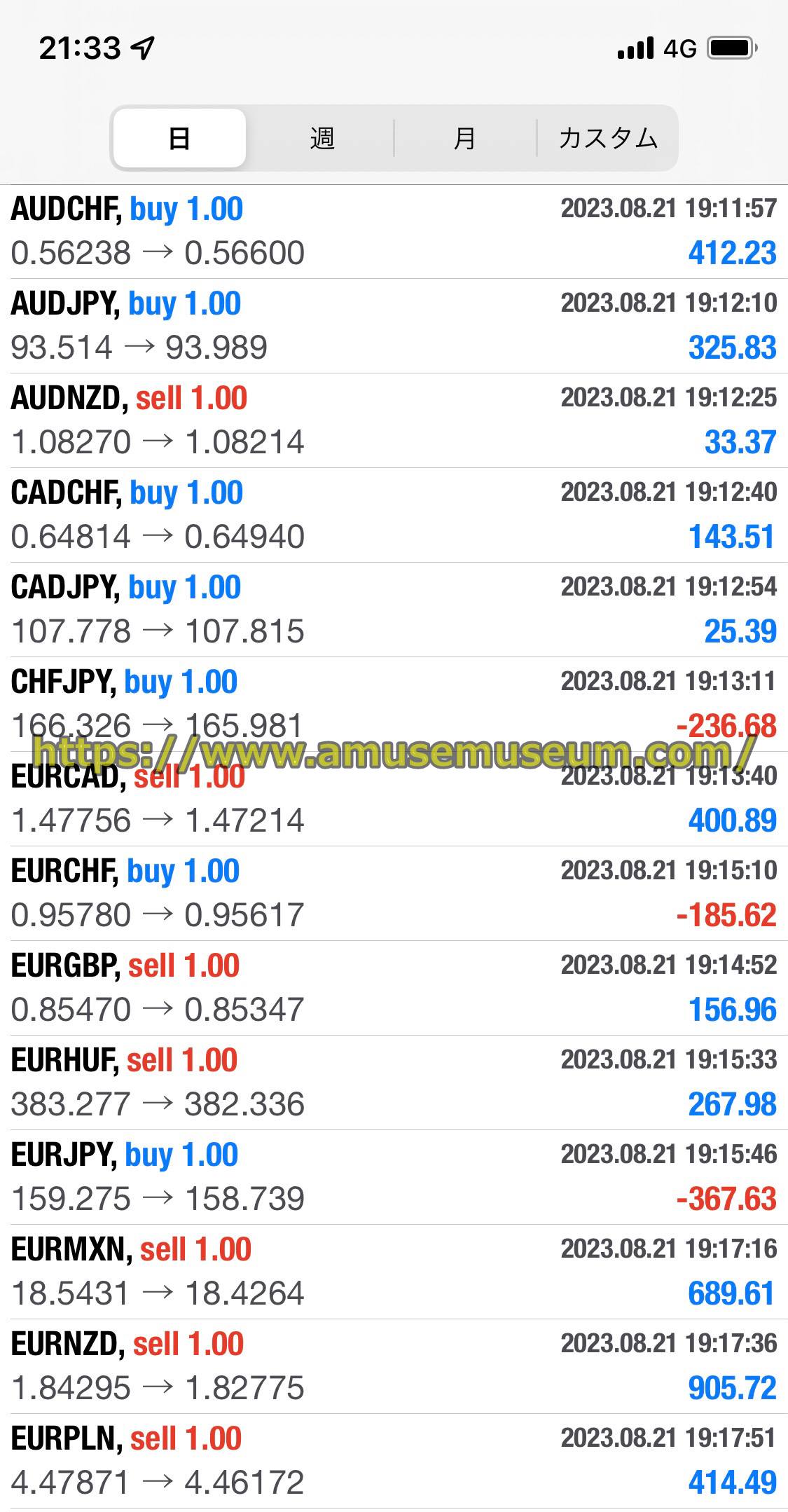 Tradeview