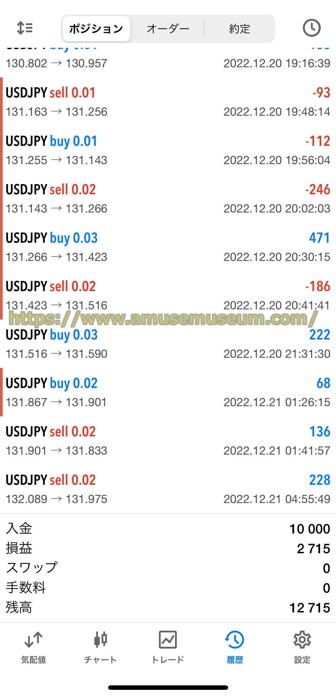 XM(XMTrading)