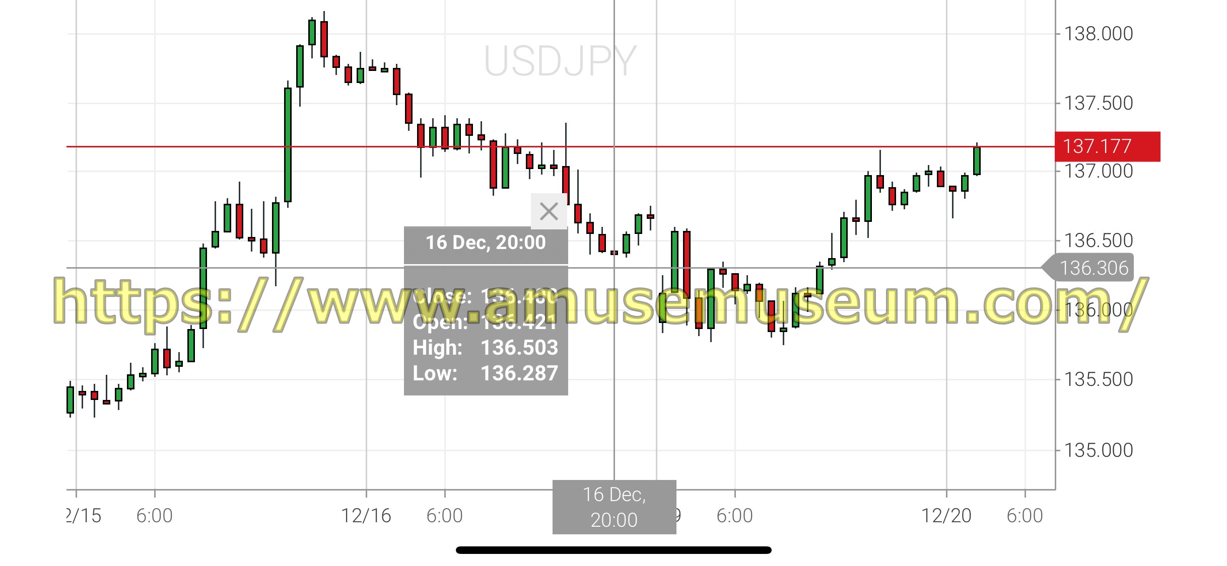 XM(XMTrading)