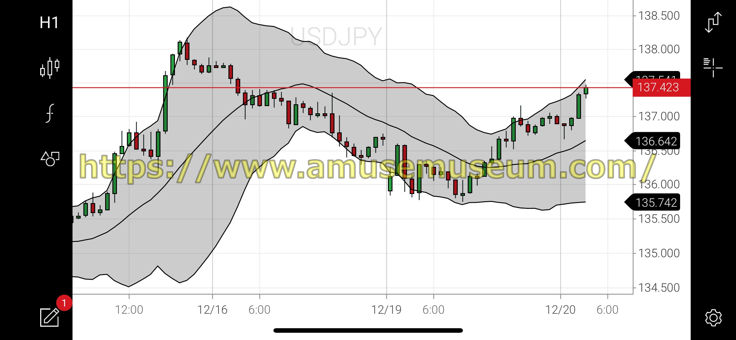 XM(XMTrading)