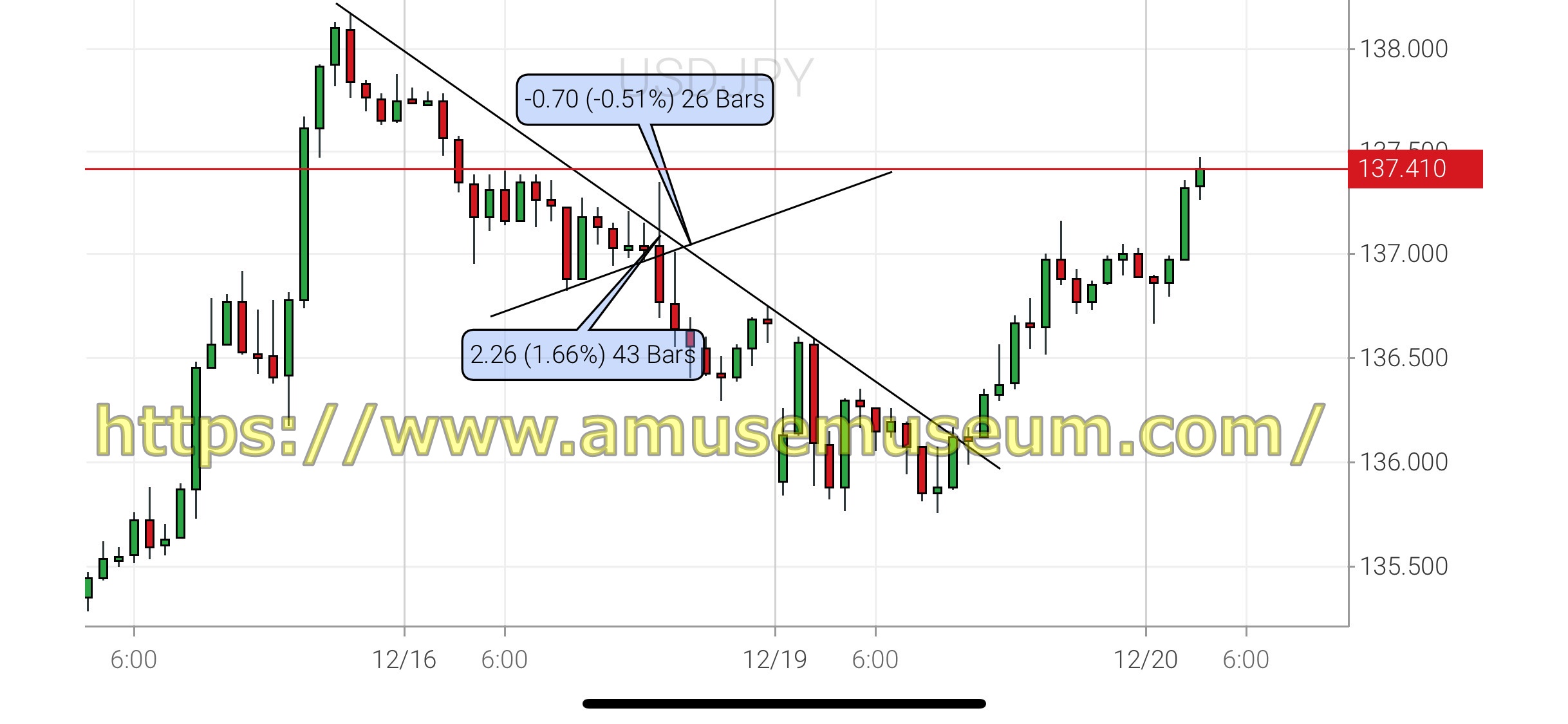 XM(XMTrading)