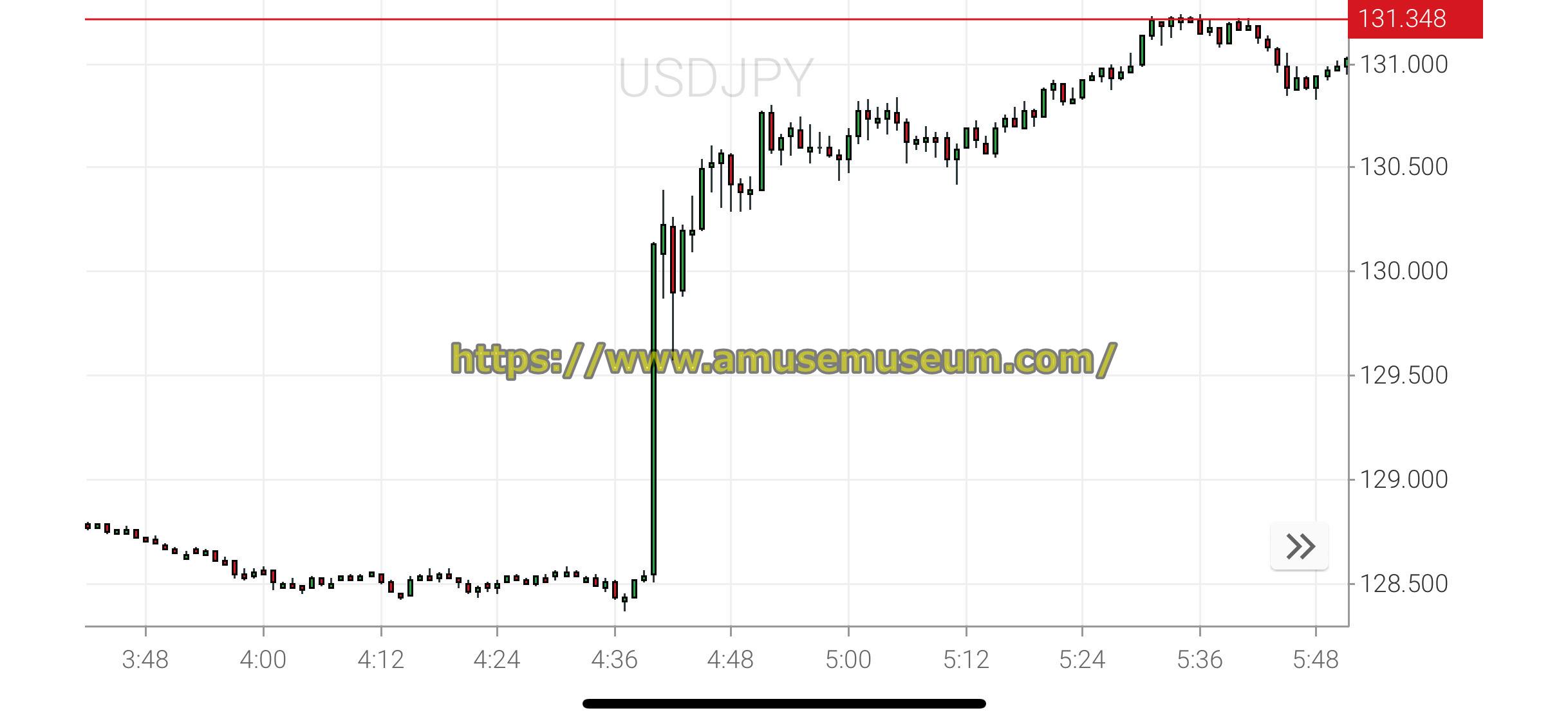 XM(XMTrading)