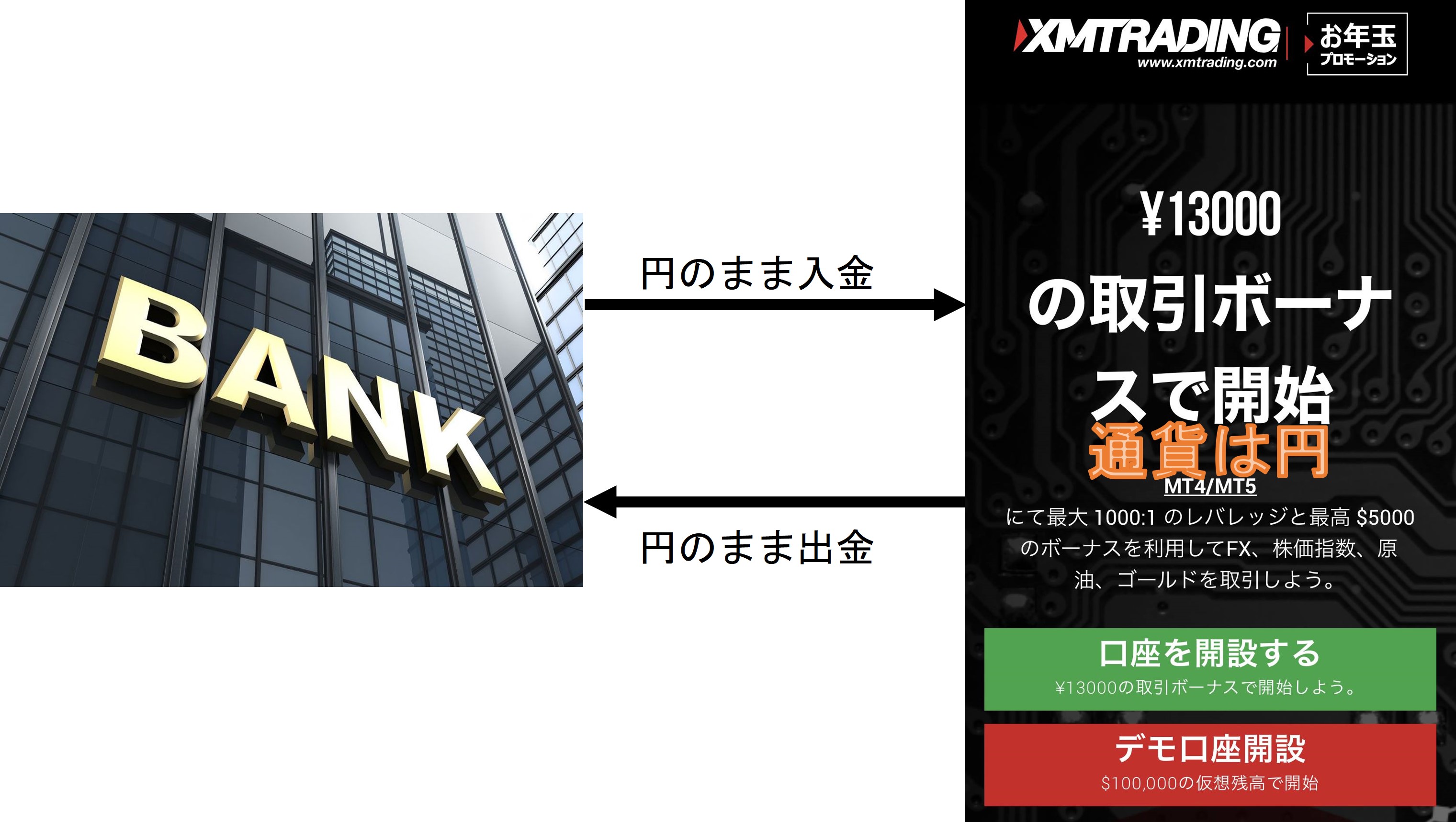 XM(XMTrading)