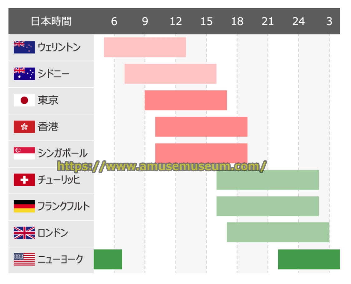 XM(XMTrading)