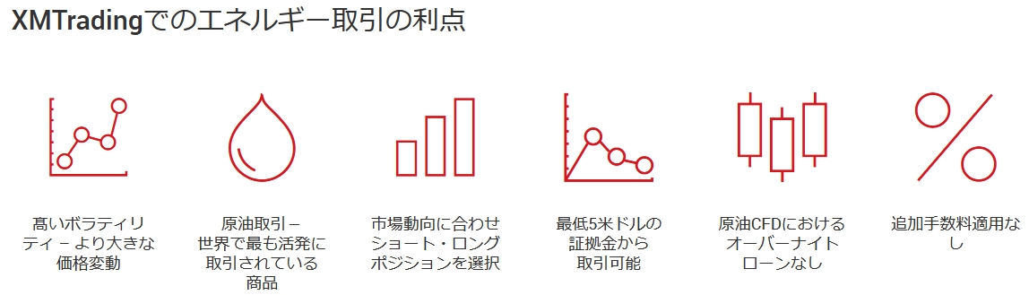 XM(XMTrading)