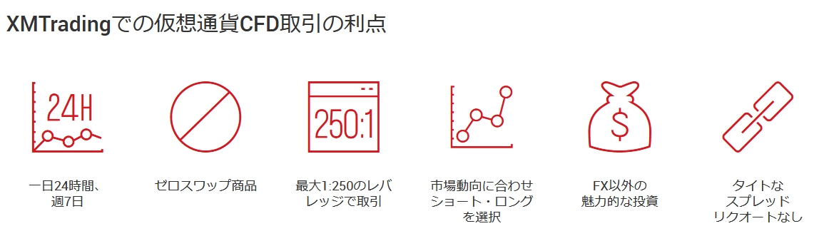 XM(XMTrading)