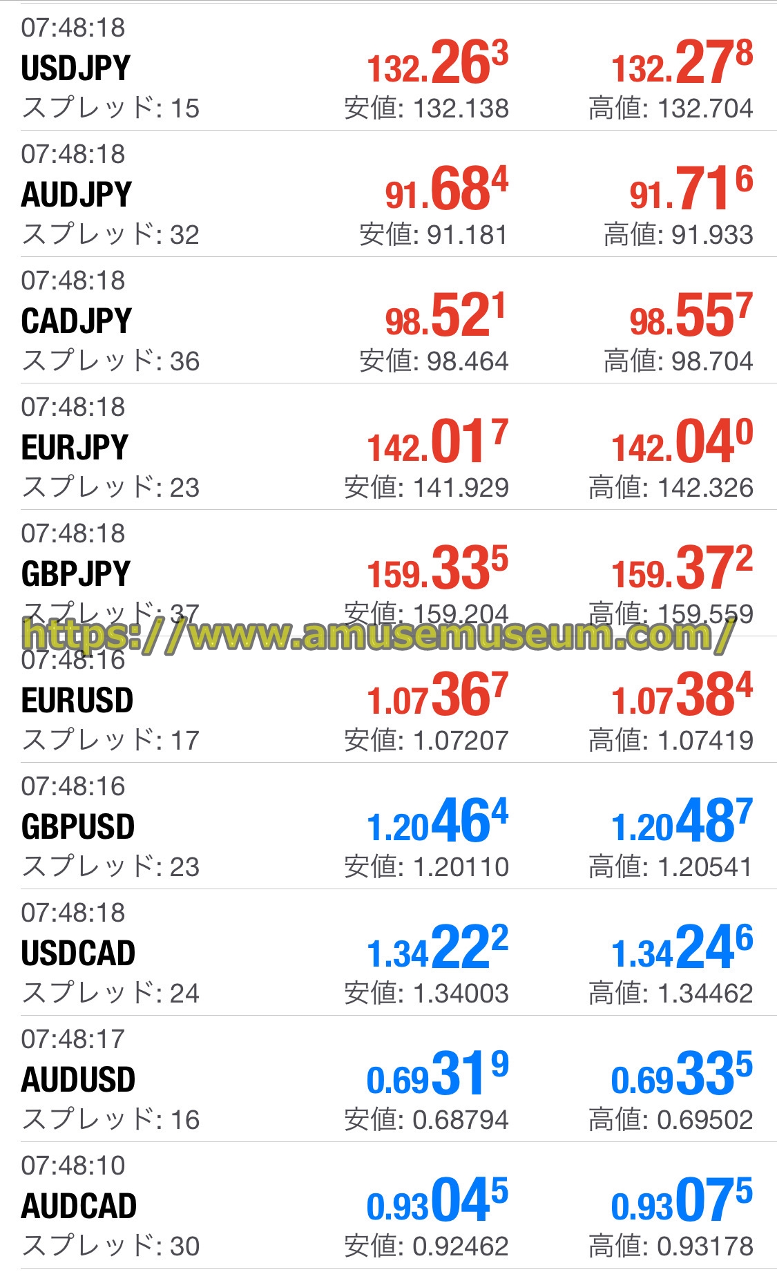 XM(XMTrading)