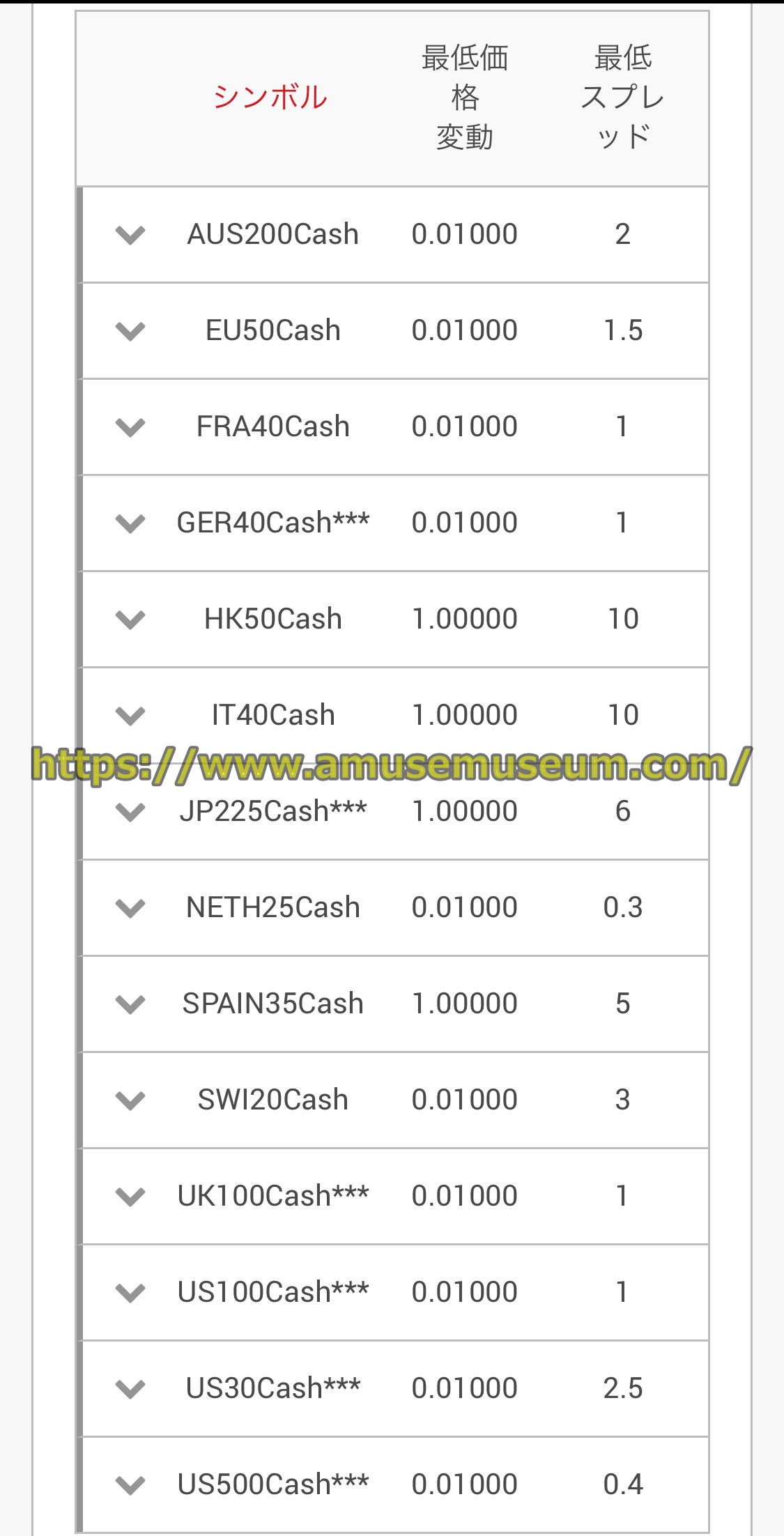 XM(XMTrading)