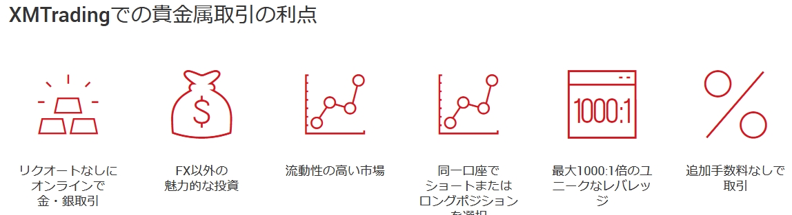 XM(XMTrading)