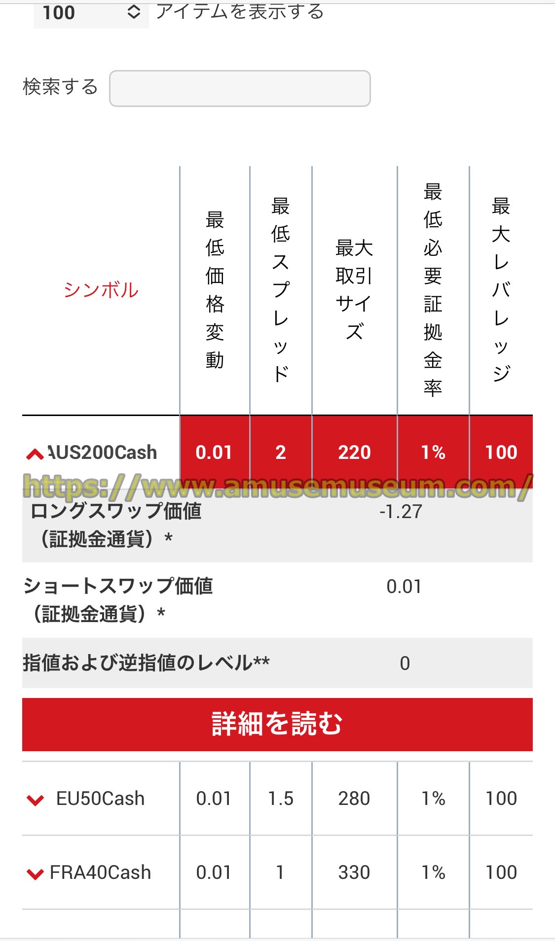 XM(XMTrading)