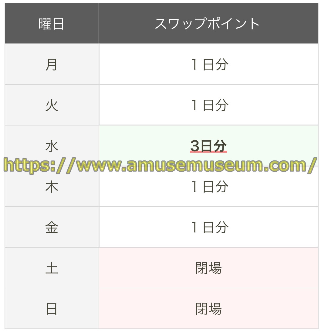 XM(XMTrading)